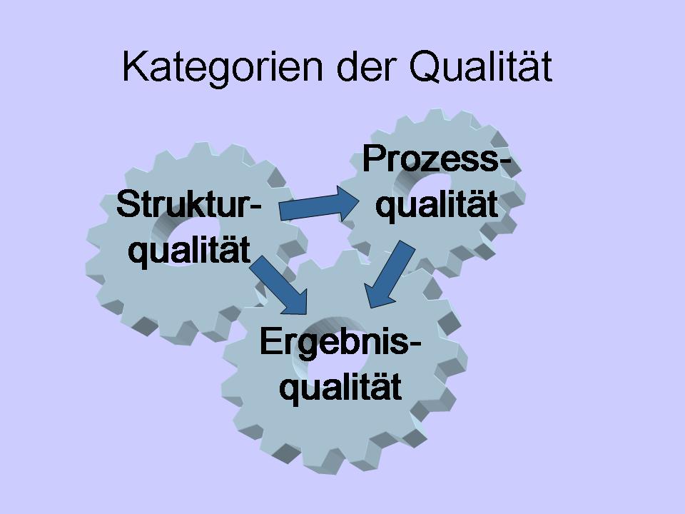 Qualittskategorien2